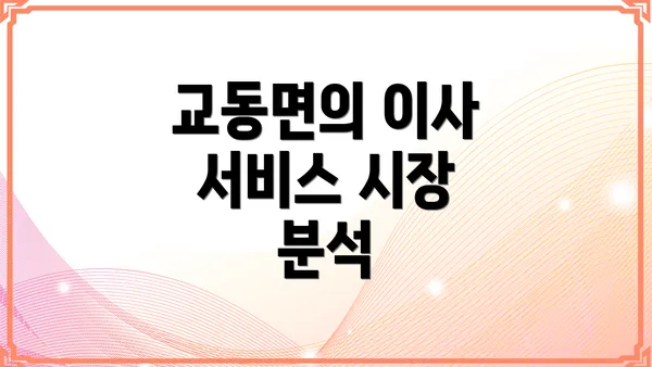 교동면의 이사 서비스 시장 분석