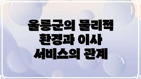 울릉군의 물리적 환경과 이사 서비스의 관계